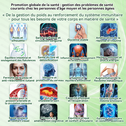 Plus que 10 boîtes ! 𝐆𝐋𝐎𝑹𝑬𝑵𝑫𝗔🎁 -30 % aujourd’hui ! Recommandée par les médecins : 4 à 6 boîtes pour éviter l’effet rebond. Dernière chance avant la nouvelle année ! 🎁